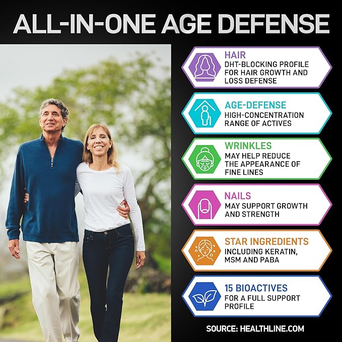 Age Defense Beauty Collagen Matrix - 2000mg Multi Collagen Biotin Keratin Hyaluronic Acid Saw Palmetto Supplement Complex - DHT Blocker for Men &amp Women for Hair Growth - 2-PACK 180 Gluten-Free C