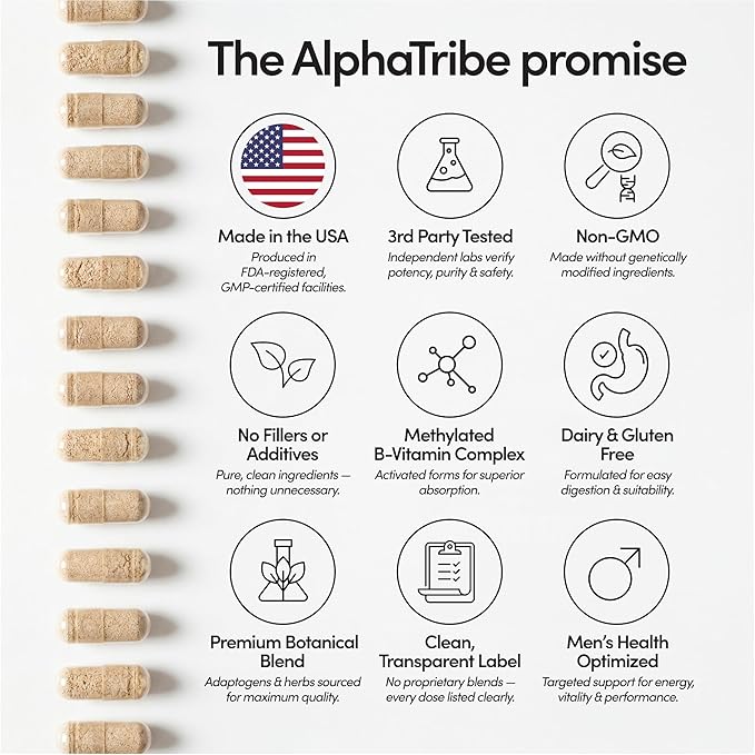 Alpha Tribe Multivitamin for Men &amp Organizer w/Seamoss Black Seed Oil Ashwagandha Burdock Root Turmeric Bladderwrack Vitamin C Elderberry Manuka | Daily Men's Vitamins &amp Minerals Supplemen
