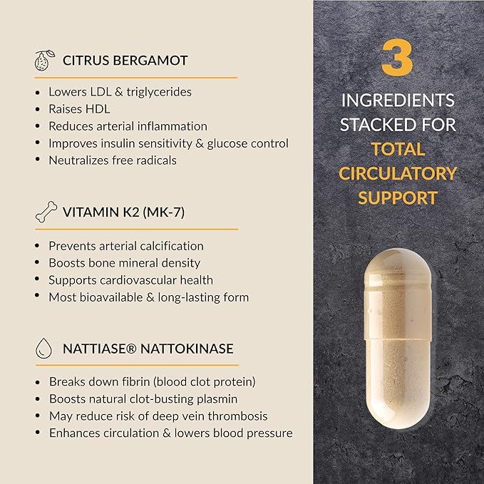 Pure Blood - Advanced Circulatory Support Clinically Dosed Ingredients Cholesterol &amp Lipid Balance Clean + Transparent Formula 120 Capsules