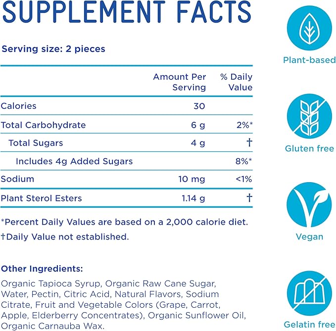 Piper LDL Clinical Strength Healthy Cholesterol Gummies (2280 mg Plant Sterol Esters Per Day): Two Packs Each with 60 Gummies Vegan 30 Day Supply