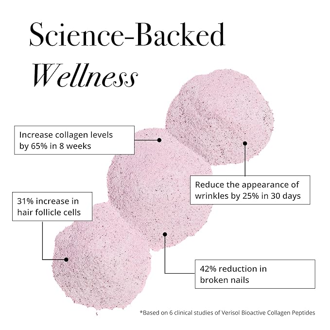 Glotrition Super Beauty Elixir - Collagen Peptides Powder for Skin Hair &amp Nail Health. Natural Grass Fed Collagen with Biotin Hyaluronic Acid &amp Antioxidants (30ct)