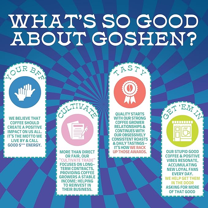 Goshen Coffee Roasters Ground Old School Tattoo House Blend | Medium Roast Brewed or Espresso | Award-Winning Natural and Washed | Caramel Nutty Orange Flavors | 5 lb Bag