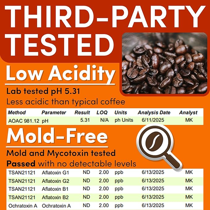 Butter Pecan Coffee Packs – Southern Texas Flavored Ground Coffee Packets | Gourmet Medium Roast Low Acid Mold Free | Pre-Measured 2.5 oz Single-Pot Fractional Packs for 12 Cup Brewers 36 Count – S