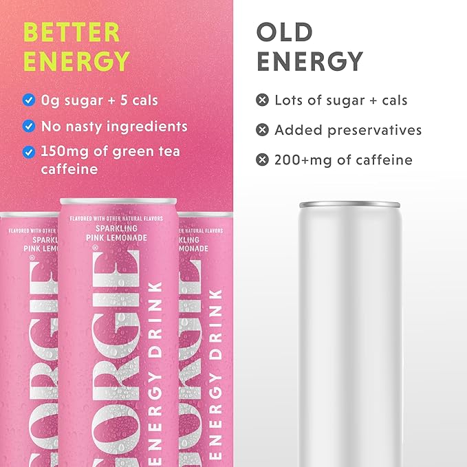 GORGIE Pink Lemonade - BestSellers Variety Bundle Sugar-Free Natural Energy Drink Sparkling Healthy Energy Drinks- (2 packs of 12)