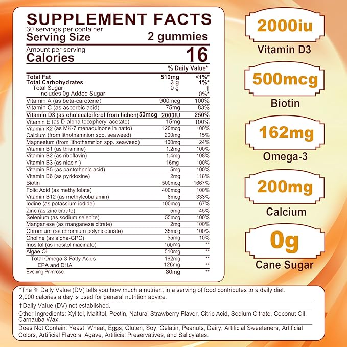 Womens Multivitamin Gummy with Omega 3（DHA/EPA) Vitamin D3 K2 Calcium Inositol Daily Womens Vitamin A C E B Complex L-MethylFolate Methyl B12Sugar Free Methylated Multivitamins Minerals 60Cts