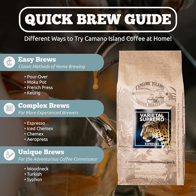 Camano Island Coffee Roasters Varietal Supremo Espresso Blend Ground 1lb Fresh Dark Roast USDA Organic Fairly Traded Shade Grown Arabica Chocolate Caramel Hint of Spice Flavor Profile