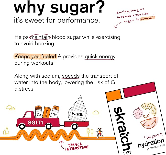Skratch Labs Hydration Sports Drink Mix – Real‑Fruit Electrolyte Powder for Fast Hydration &amp Endurance | Fruit Punch | 20 Servings | Vegan Non‑GMO Clean Ingredients
