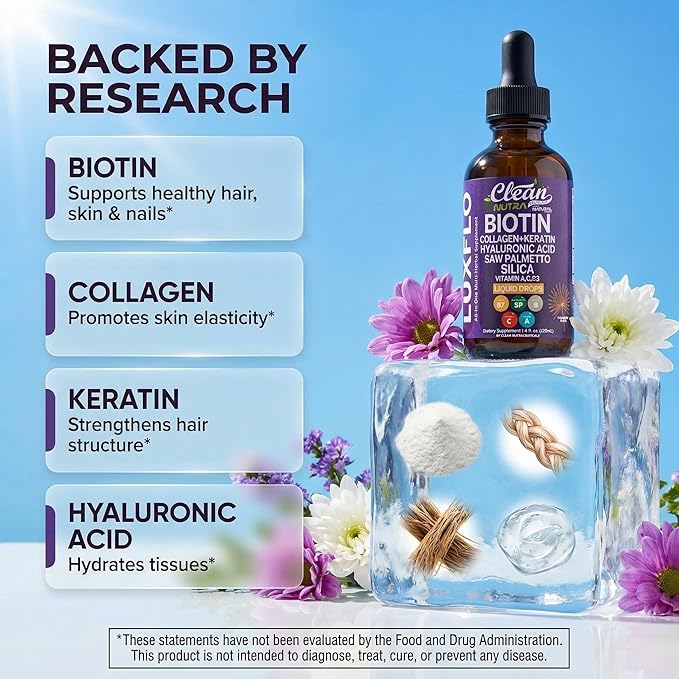 Liquid Biotin &amp Collagen Keratin Hyaluronic Acid Saw Palmetto Drops Vitamins for Hair Growth Support Silica Vitamin A C D Bamboo Turmeric Zinc Folate Magnesium Horsetail LuxFlo By Clean Nutra