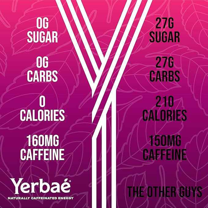 Yerbaé Energy Seltzer - Pomegranate Berry No Sugar/Calories/Carbs. Energized by Yerba Mate Naturally Caffeinated Plant-Based Healthy Alternative to Coffee Sugary Sodas Pack of 12 12oz cans
