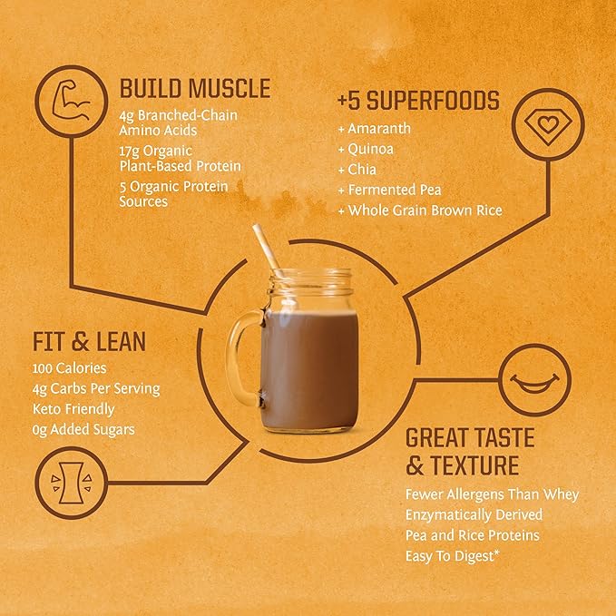Sunwarrior Plant-Based Collagen Building Powder | 40 Servings Chocolate Flavored &amp Vegan Protein Powder | USDA Organic 30 Servings Chocolate Flavored