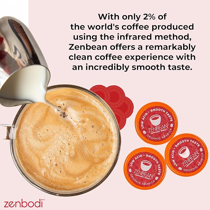 Zenbean Infrared Brew - 24 Low Acid Coffee Pods Nootropic Coffee Capsules with Rhodiola Rosea K-Cup Compatible with Capsule Machines Balanced Flavor Helps Improve Focus &amp Alertness