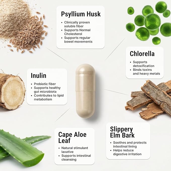 Cholesterol Supplement - All-Natural Ingredients to Support Normal Colesterol Levels. Supports Optimal Circulation. 60 Capsules