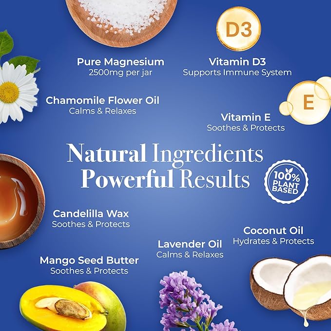 NaturallyMum Kids Magnesium Lotion with Vitamin D and Magnesium Sleepy Bath Soak Bundle - Support for Sleep Heart Bone Nerve Gut and Muscle Health - Lavender &amp Chamomile - 4.2 fl oz &amp 8.8