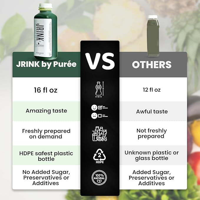 JRINK by Purée Daily Green Juice Cold Pressed Organic Fruit and Vegetable Blend Detox Cleanse Healthy Raw Greens Drink No Preservatives Juice Cleanse 16oz HDPE Bottles Pack of 18