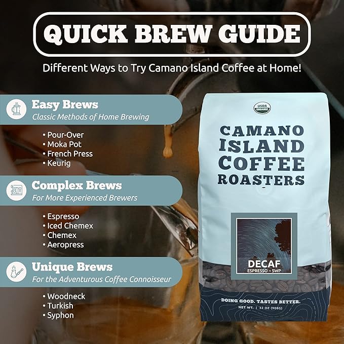 Camano Island Coffee Roasters Decaf Espresso Blend Whole Bean 2lb Fresh Dark Roast Swiss Water Processed USDA Organic Fairly Traded Shade Grown Top 1% Arabica Sweet Molasses Mixed Berry Flavor