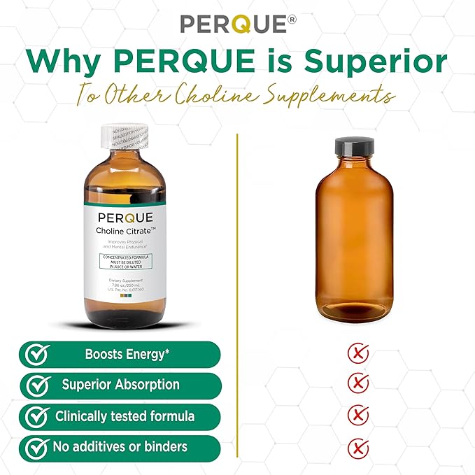 Perque Choline Citrate 7.86 Ounce
