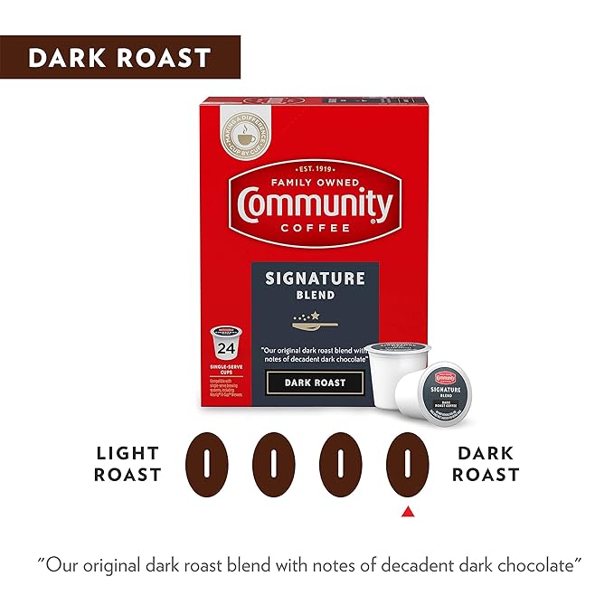 Community Coffee Signature Blend Dark Roast Coffee Pods Compatible with Keurig 2.0 K-Cup Brewers 36 Count (Pack of 1)