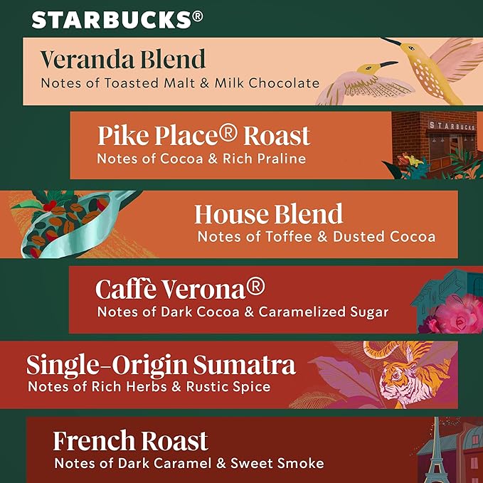 Starbucks K-Cup Coffee Pods Starbucks Blonde Medium Dark Roast and Flavored Hot or Iced Coffee Variety Pack 40 Keurig Pods