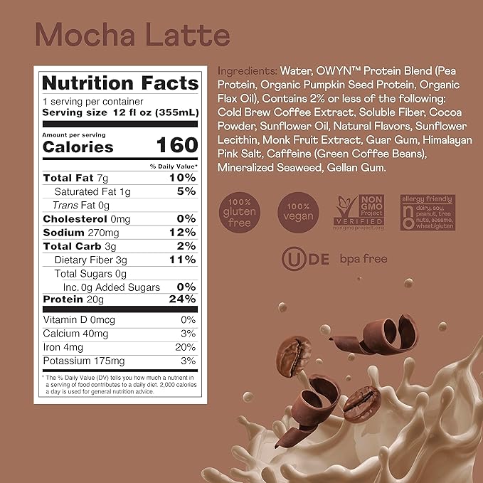 OWYN Only What You Need Double Shot Mocha Latte Flavored Protein Shake 20g Protein 0g Sugar 3g Fiber 180mg Caffeine Dairy Free Plant Based Protein Drink 12 Count