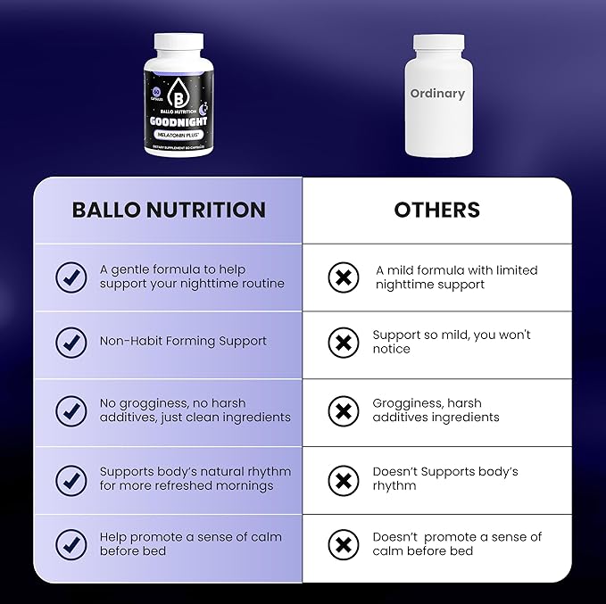 Goodnight Sleep Capsules - Natural Sleep Support with Melatonin GABA Chamomile Lemon Balm &amp Passionflower – Non-Habit Forming – 60 Capsules