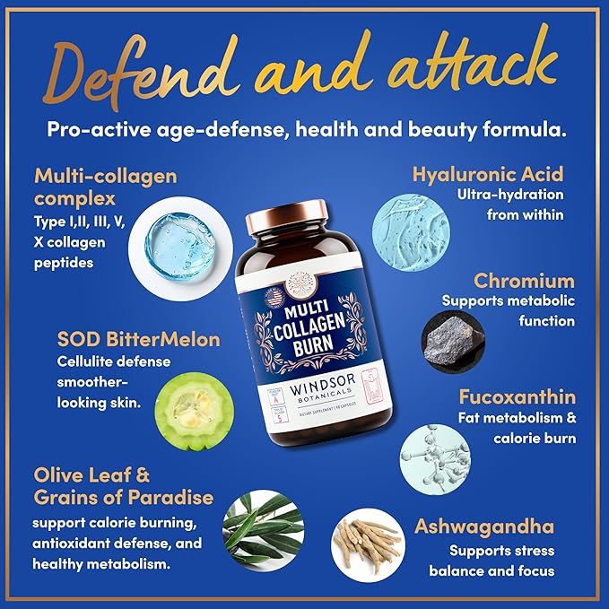 Thermogenic Multi Collagen Burn Capsules - Hydrolyzed Multi Collagen Complex Types I II III V X Marine Collagen Hyaluronic Acid - Beauty and Anti-Aging Supplement for Women and Men - 180 Pills