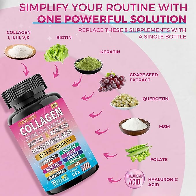 Collagen Supplement - Type I II III V and X - with Biotin Keratin Hyaluronic Acid &amp 13+ Extra Strength Ingredients - （90 Capsules）