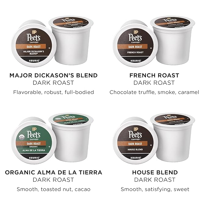 Peet's Coffee Keurig K-Cup Pods Dark Roast Variety Pack 100% Arabica Coffee - Major Dickason's Blend French Roast Organic Alma De La Tierra House Blend 40 Count (4 Boxes of 10 K-Cup Pods)