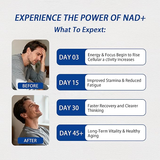 Boostiva NAD+ Supplements for Men with NAD Resveratrol CoQ10 L-Citrulline &amp Lycopene – Nitric Oxide Support Prostate Care Anti-Aging Stamina &amp Cellular Energy Boost 60capsules (1)