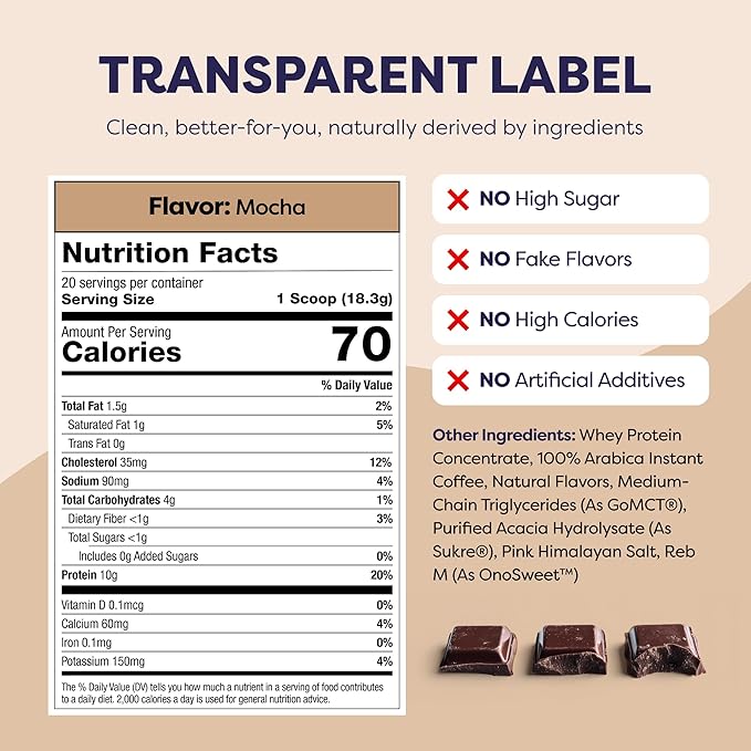 Mocha Protein Iced Coffee - Premium Whey Protein &amp Instant Iced Coffees - 100% Natural Cold Brew - Zero Artificial Flavors &amp Sweeteners 80 mg Caffeine Per Serving No Added Sugar 20 Servings