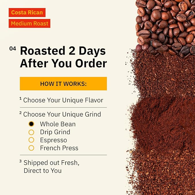 Costa Rican Ground Coffee Medium Roast - 2LB Single Origin Arabica Coffee Beans from Alajuela Specialty Grade Fair Trade &amp Non-GMO Sweet and Fruity Notes - Freshly Roasted To Order By Kochere