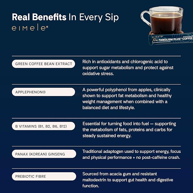 Pro-tabolism Plus Coffee Sachets 30 Sachets – Supports Metabolism &amp Energy – Arabica &amp Robusta with ApplePhenon Green Coffee Extract Prebiotic Fibre &amp B-Vitamins – Vegan Gluten Free