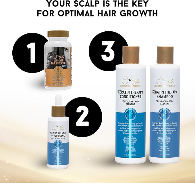 Joyce Giraud Ultimate Hair Strength Supplements 90-Day Supply Scientifically Formulated to Reduce Hair Loss 180 Capsules
