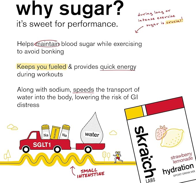 Skratch Labs Hydration Sports Drink Mix – Real‑Fruit Electrolyte Powder for Fast Hydration &amp Endurance | Strawberry Lemonade | 60 Servings | Vegan Non‑GMO Clean Ingredients