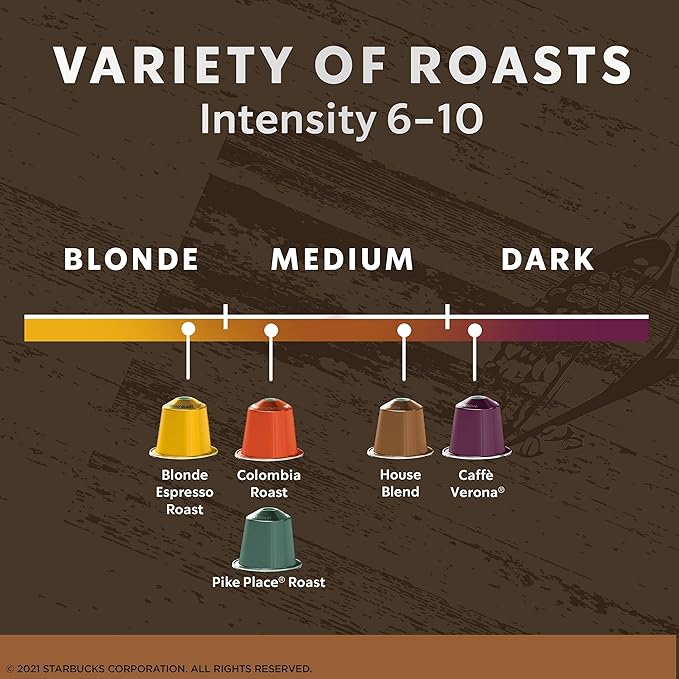 Starbucks by Nespresso Original Line Variety Pack Coffee 50-count Espresso Pods