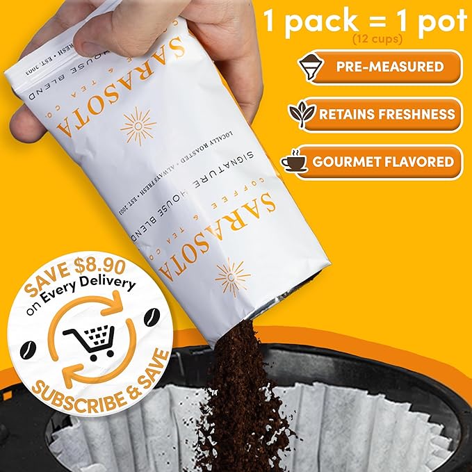 Breakfast Blend 2.5oz Coffee Packets – Medium Roast Bulk Ground Packs for 12-Cup Drip Brewers Low Acid Fresh-Sealed Fractional Bags 36 Count by Sarasota Coffee