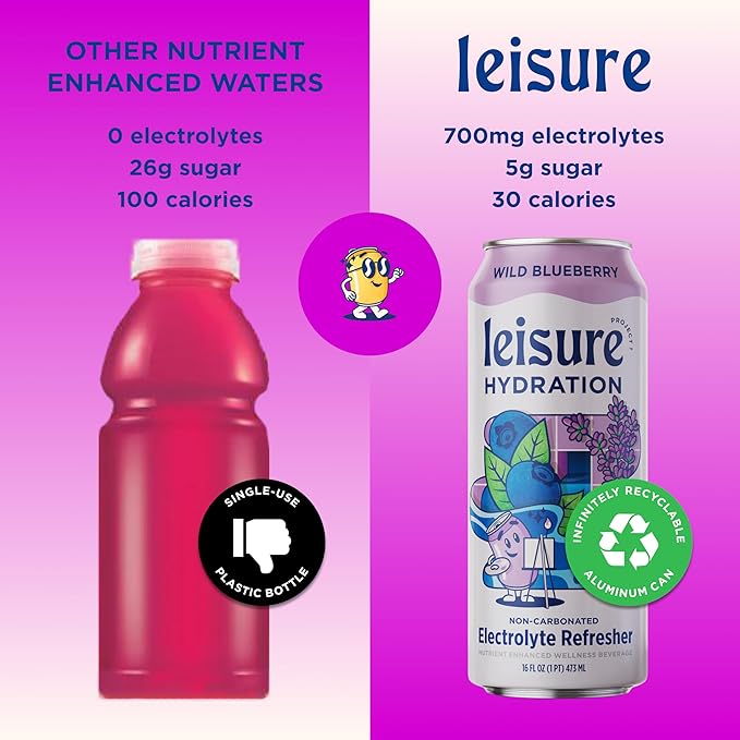 Leisure Hydration - Variety Pack and Blueberry Flavors (24 Total Cans - 12 of Variety Flavor and 12 of Blueberry Flavor)