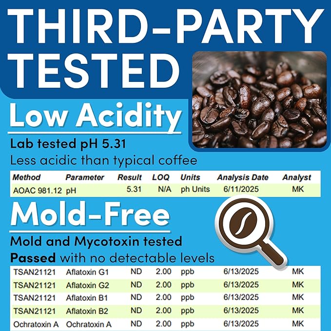 Colombian Coffee Packets – Medium Roast Ground 1.5oz Bulk Pre-Measured Packs for 12-Cup Drip Brewers Commercial Single-Pot Fractional Bags | Sarasota Coffee