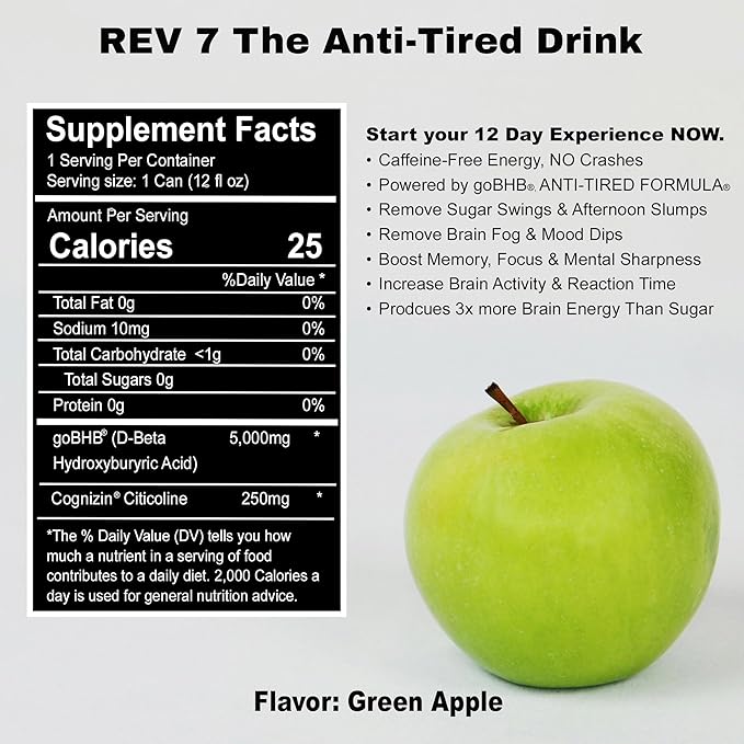 REV7 Energy Drink Caffeine Free Zero Sugar Powered by goBHB Ketones Green Apple - 12ct