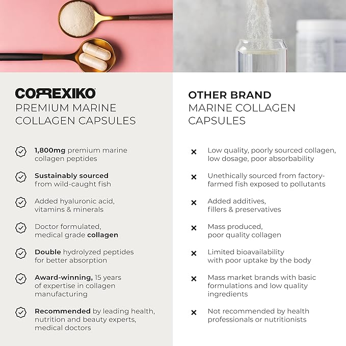 CORREXIKO Marine Collagen Supplement Pills - 1800mg Hydrolyzed Collagen Peptides per Serving with Added Hyaluronic Acid Vitamin C &amp Minerals - for Hair Skin &amp Nails - 240 Capsules 2 Month Su