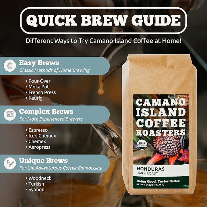 Camano Island Coffee Roasters Honduras Dark Roast Whole Bean 12oz Fresh Small Batch Roasted USDA Organic Fairly Traded Shade Grown Top 1% Arabica - Molasses Brown Sugar Cinnamon Flavor