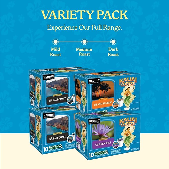 Kauai Coffee K-Cup Pods for Keurig Brewers – Arabica Coffee 10% Hawaiian – Mild Medium and Dark Roast Rich Smooth No Bitterness – Three Flavors 4 Packs of 10 Single Serve K-Cups