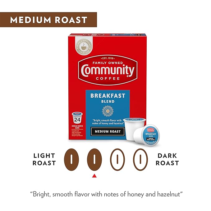Community Coffee Breakfast Blend 144 Count Coffee Pods Medium Roast Compatible with Keurig 2.0 K-Cup Brewers (36 Count Pack of 4)