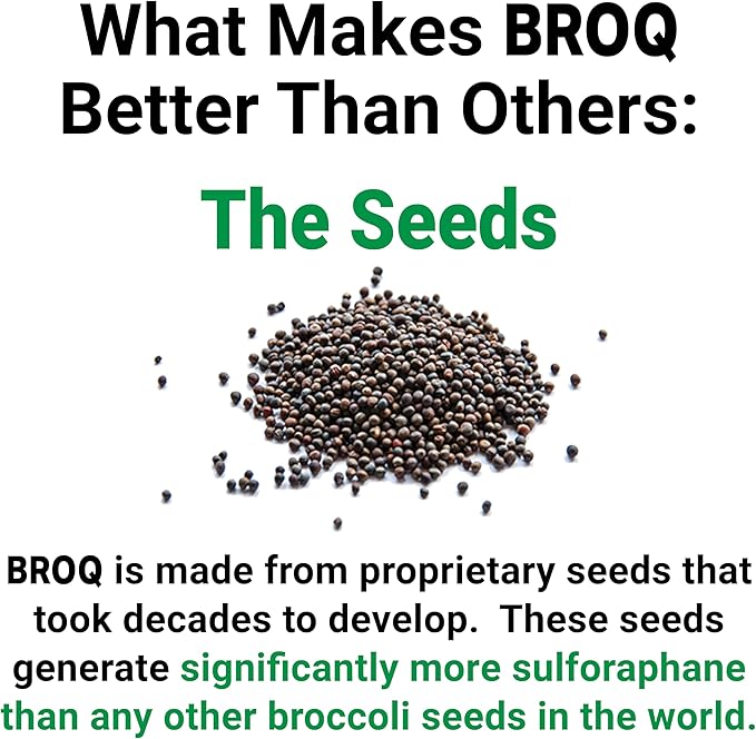 2X Sulforaphane of Others for Inflammation Immunity &amp Detox | BROQ – Longevity &amp Cellular Defense – 3rd-Party Tested