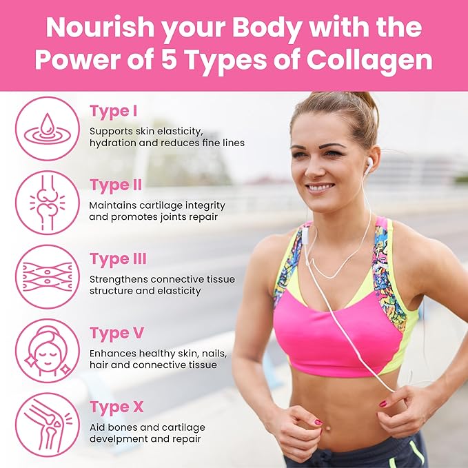Obvi Burn Duo Bundle - Collagenic Burn and Burn Fast- Collagen Peptide Supplement with Green Tea Extract - Hydrolyzed Collagen Peptides Types I II III V X | Keto &amp Gluten Free