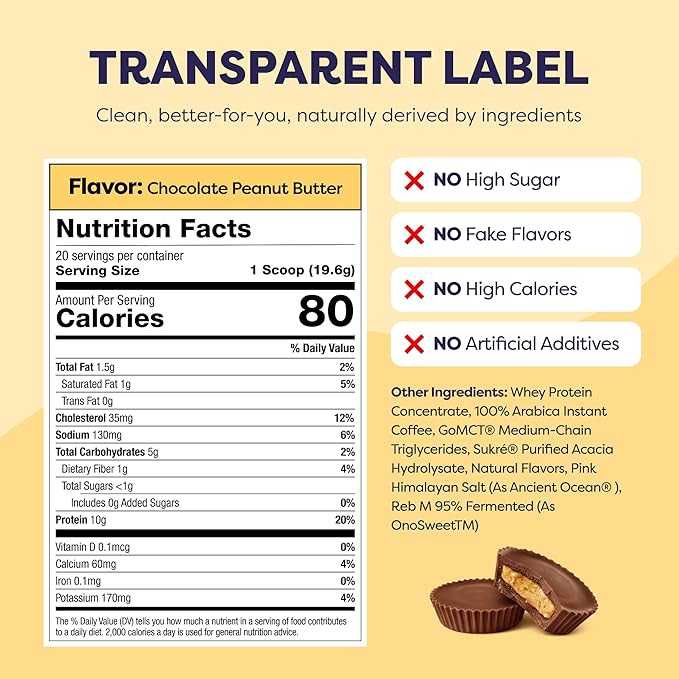 Chocolate Peanut Butter Protein Iced Coffee - Premium Whey Protein &amp Instant Iced Coffees - 100% Natural Cold Brew - Zero Artificial Flavors &amp Sweeteners 80 mg Caffeine No Added Sugar 20 Se