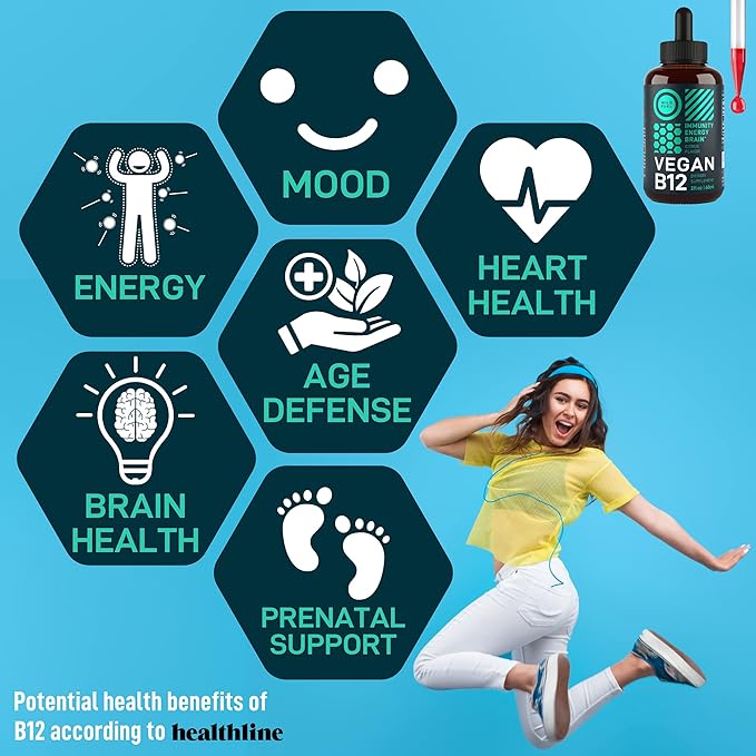 WILD FUEL Liquid Collagen and B12 High-Potency Wellness Bundle