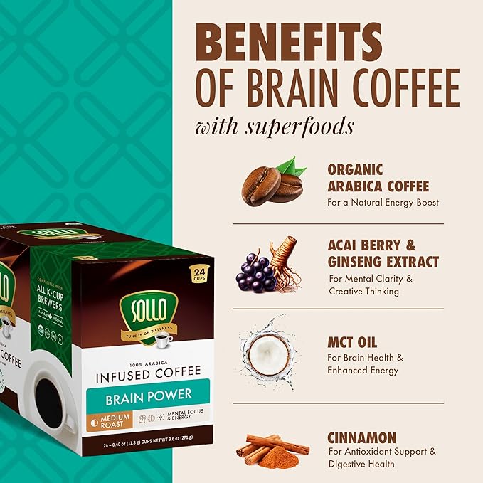 SOLLO Brain Power Medium Roast Coffee Pods with MCT Acai &amp Vitamins - Improves Memory &amp Focus Compatible with 2.0 K-Cup Keurig Brewers 24 Ct