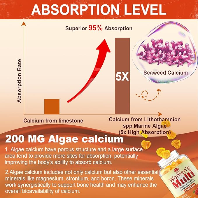 Womens Multivitamin Gummy with Omega 3（DHA/EPA) Vitamin D3 K2 Calcium Inositol Daily Womens Vitamin A C E B Complex L-MethylFolate Methyl B12Sugar Free Methylated Multivitamins Minerals 60Cts