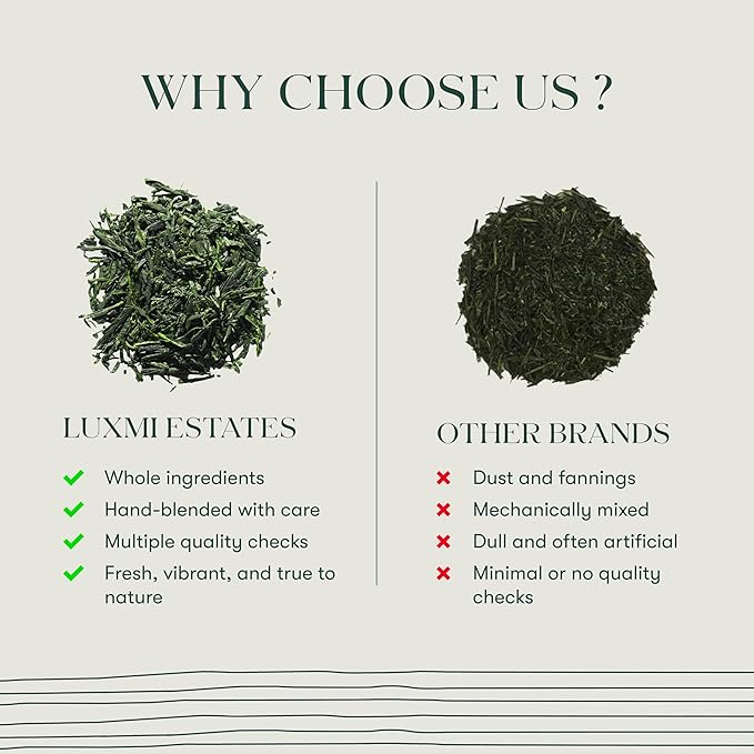 Luxmi Estates - Japanese Sencha Green Tea - 50g 1.76 Oz (25 cups) | Authentic Japanese Sencha Tea by First Leaves | Mild Rich &amp Refreshing Premium Tea