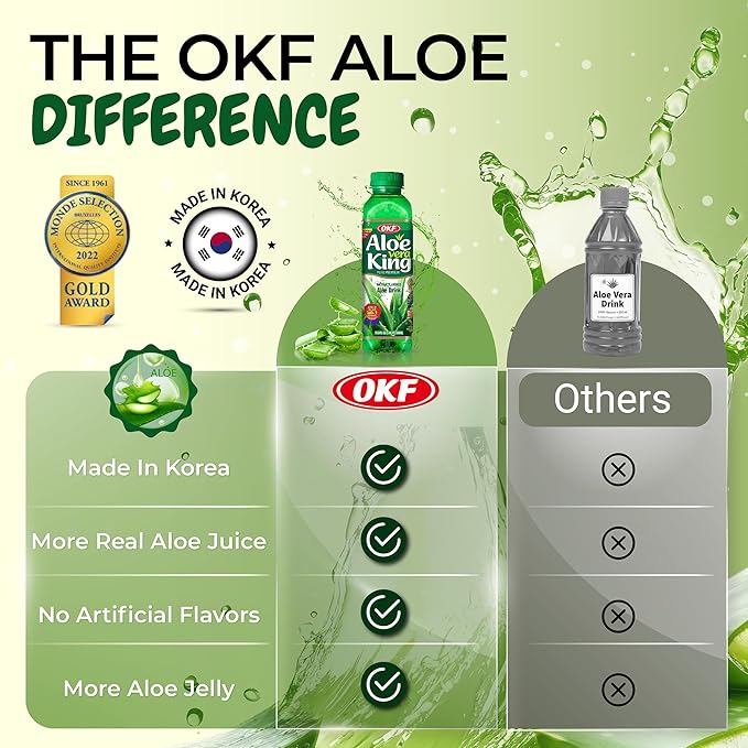 OKF CORPORATION Aloe Vera King Drink with Pure Aloe Pulp Variety Flavors 16.9 oz. (Original Pack of 20) Korean Premium Health Beverage